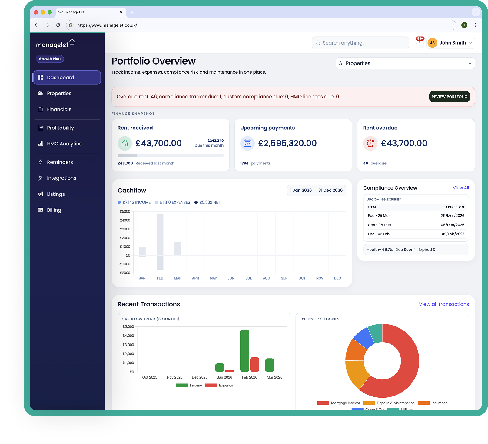 ManageLet dashboard preview