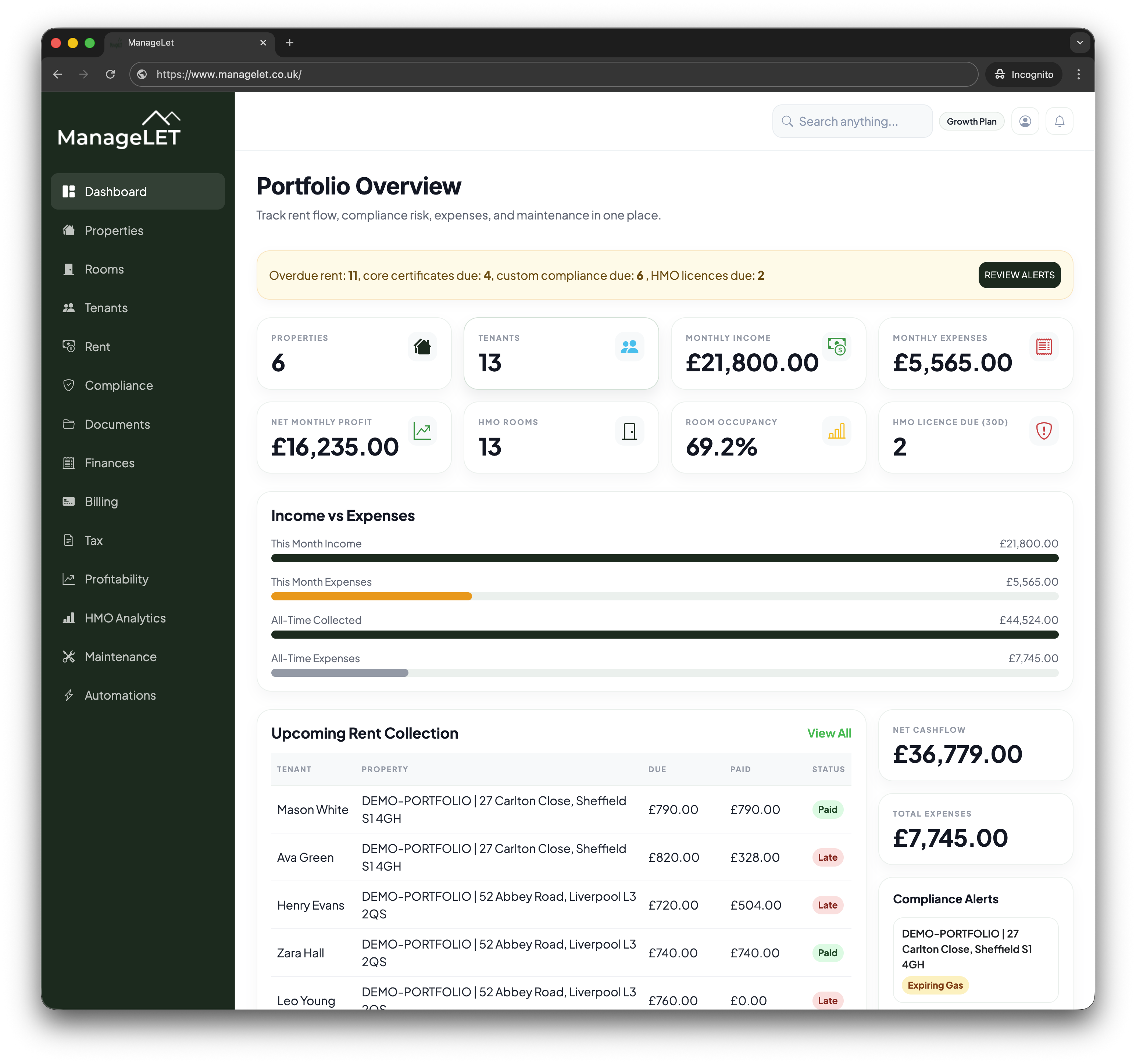 ManageLet dashboard preview